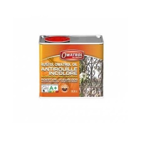 FIXATEUR POUR CORTEN